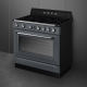 Варочный центр SMEG TR90IPGR